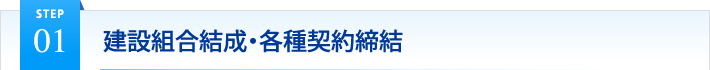 建設組合結成・各種契約締結