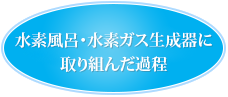 水素風呂・水素ガス生成器に取り組んだ過程